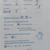 2025_05_Schulstunde der Gartenvögel am KHG